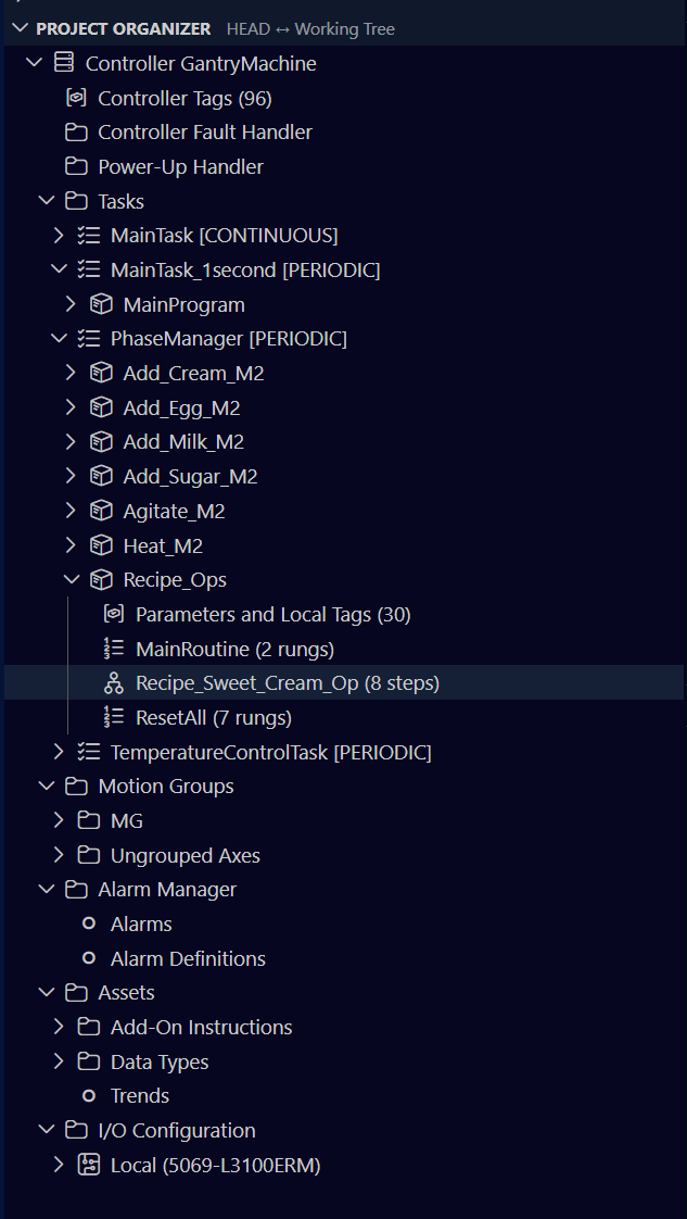 Project Organizer — the controller / tasks / programs / routines tree
