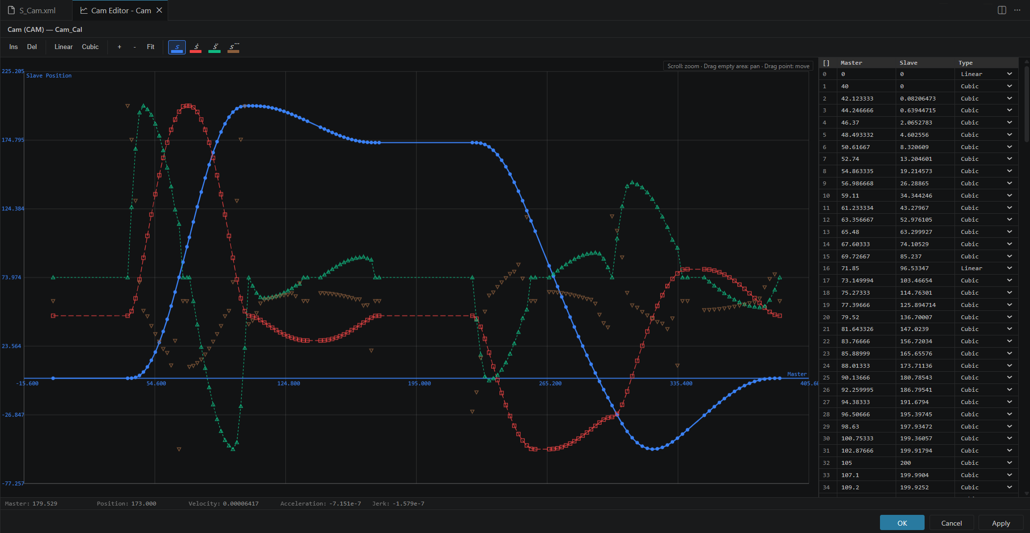 Tag hover popup, live value boxes with green power-flow, and the Cam Editor modal